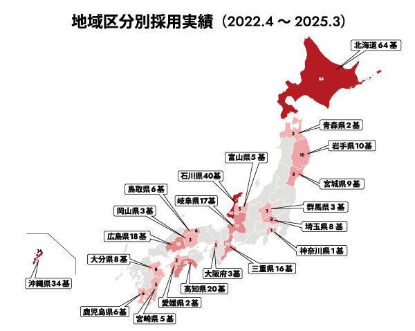 地域区分別採用実績（2022.4〜2025.3）